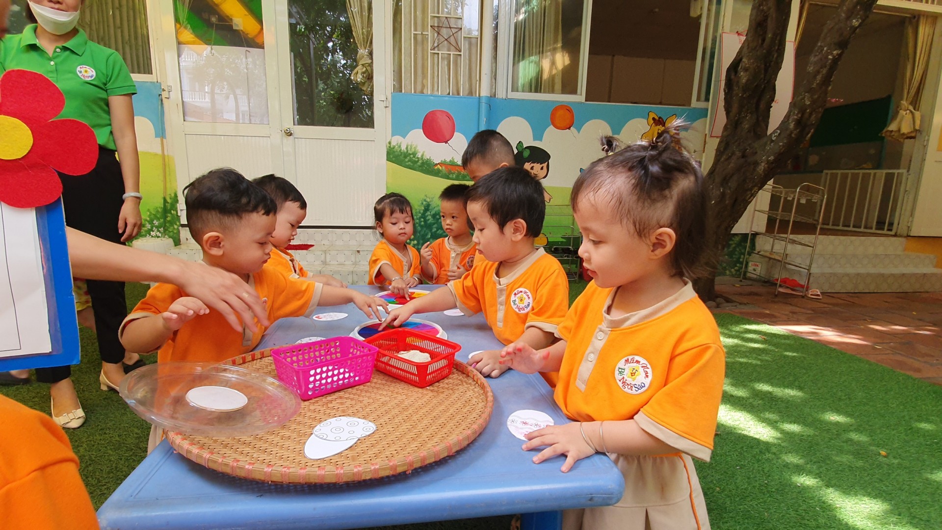 TỔNG KẾT DỰ ÁN TRỨNG