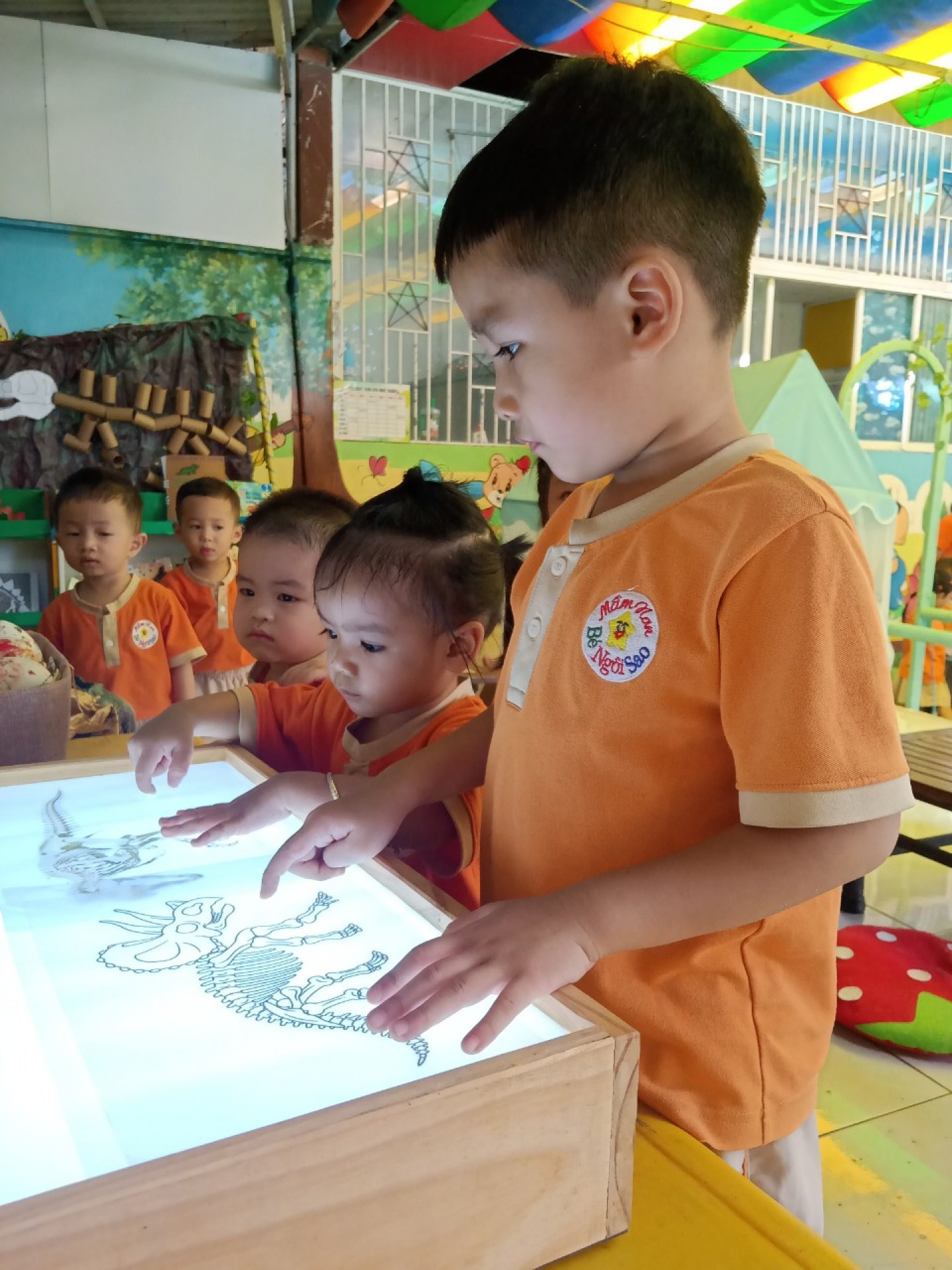 TỔNG KẾT DỰ ÁN 