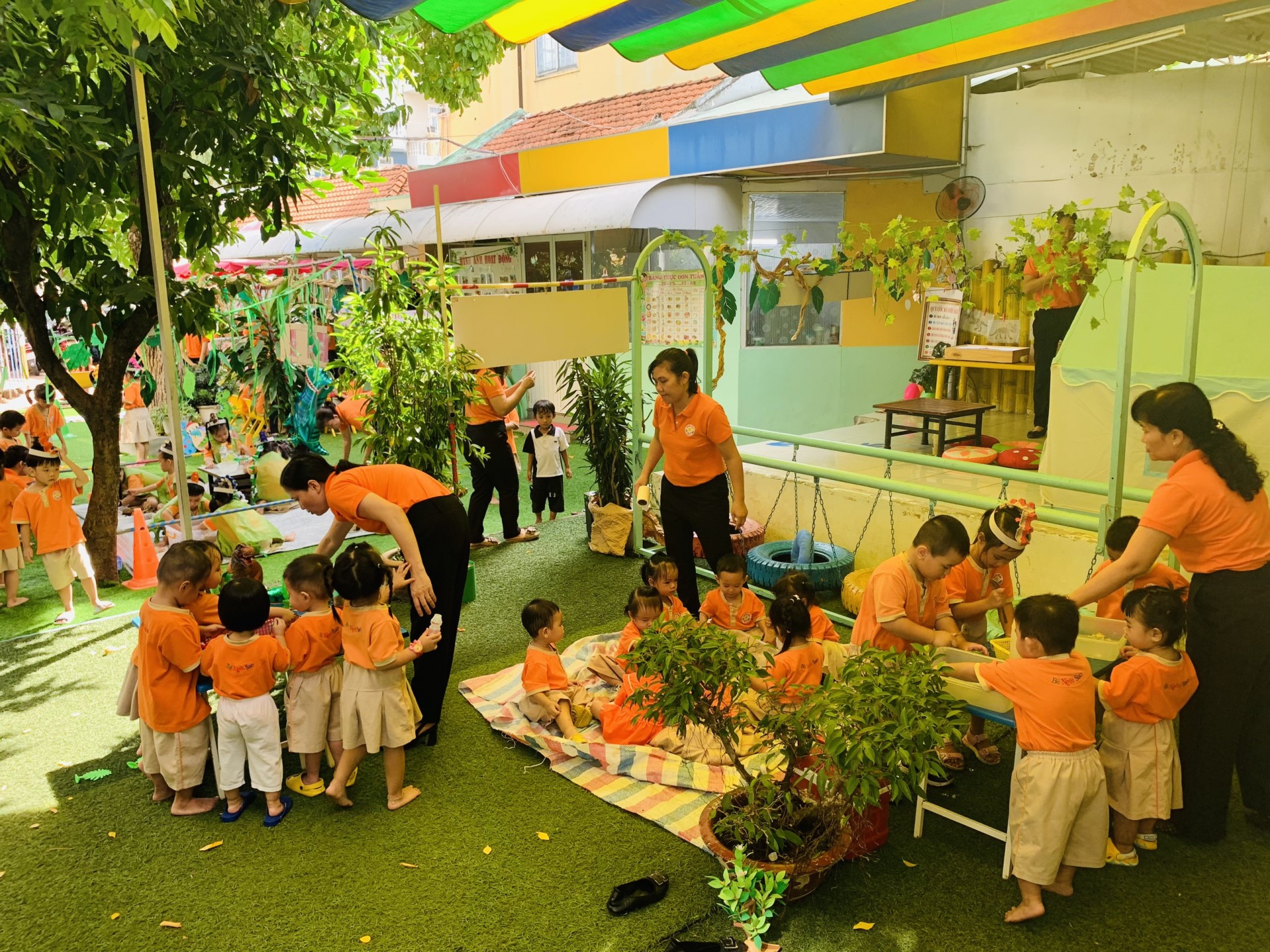 TỔNG KẾT DỰ ÁN 