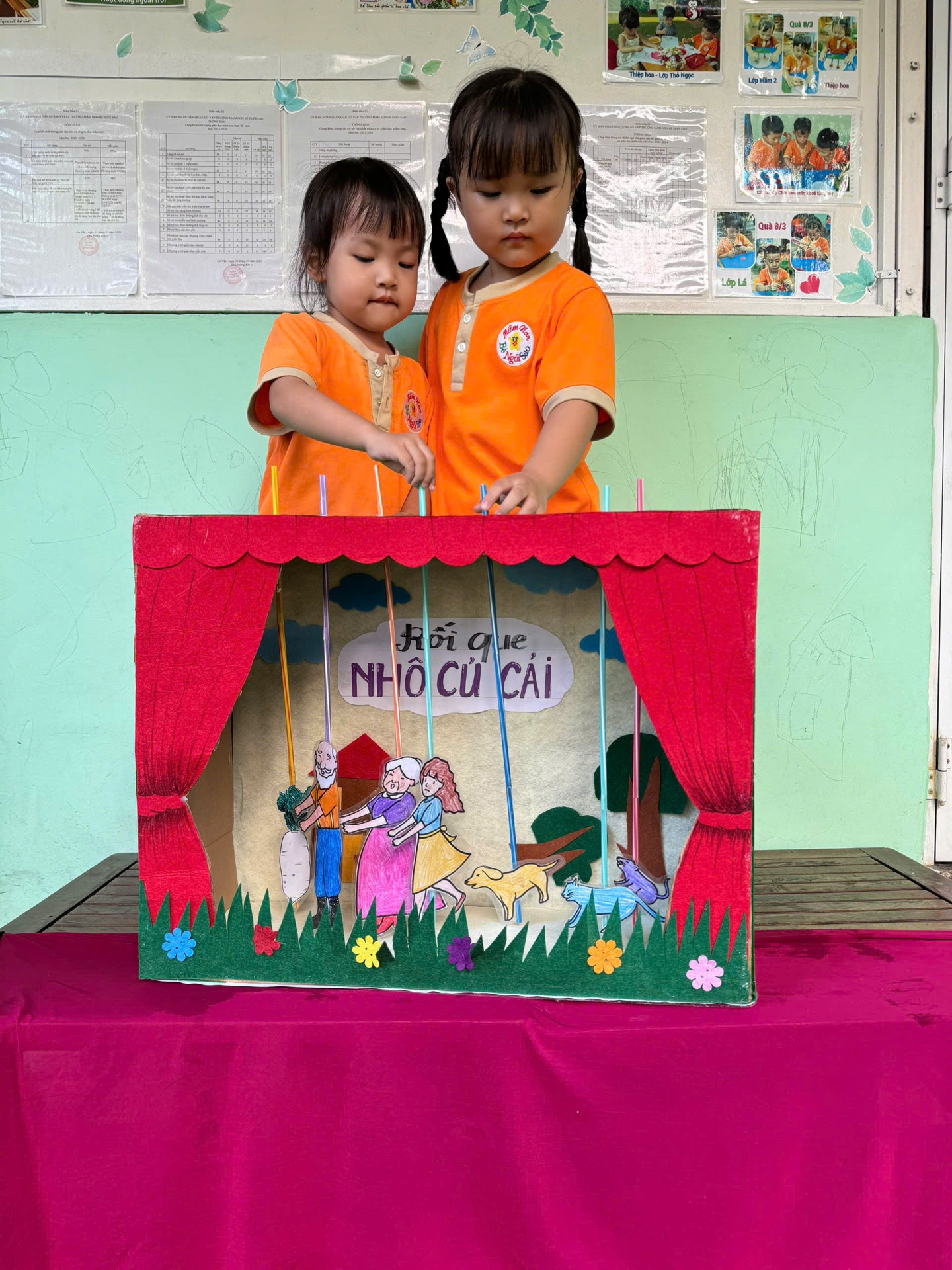 TỔNG KẾT DỰ ÁN 