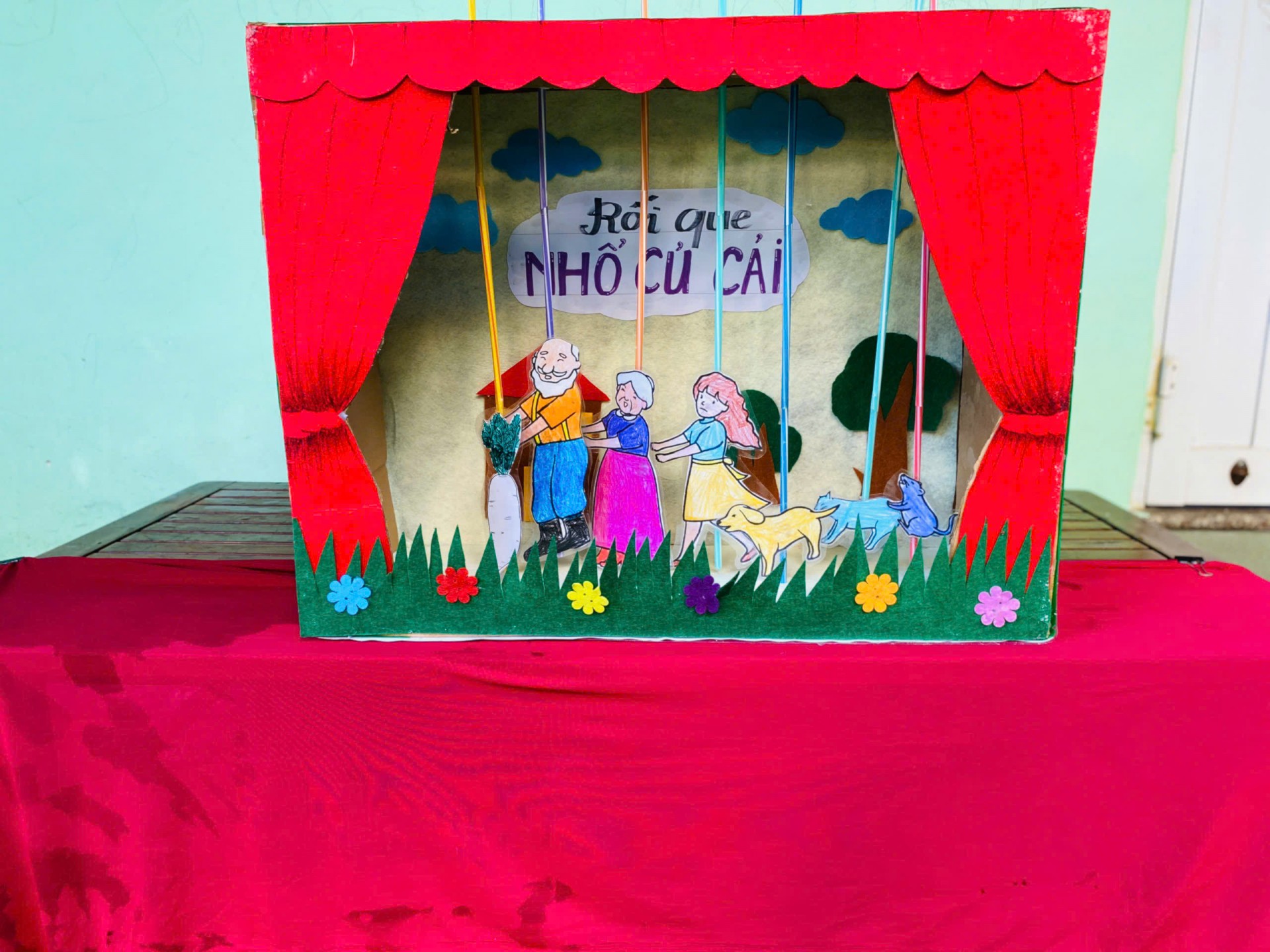 TỔNG KẾT DỰ ÁN 