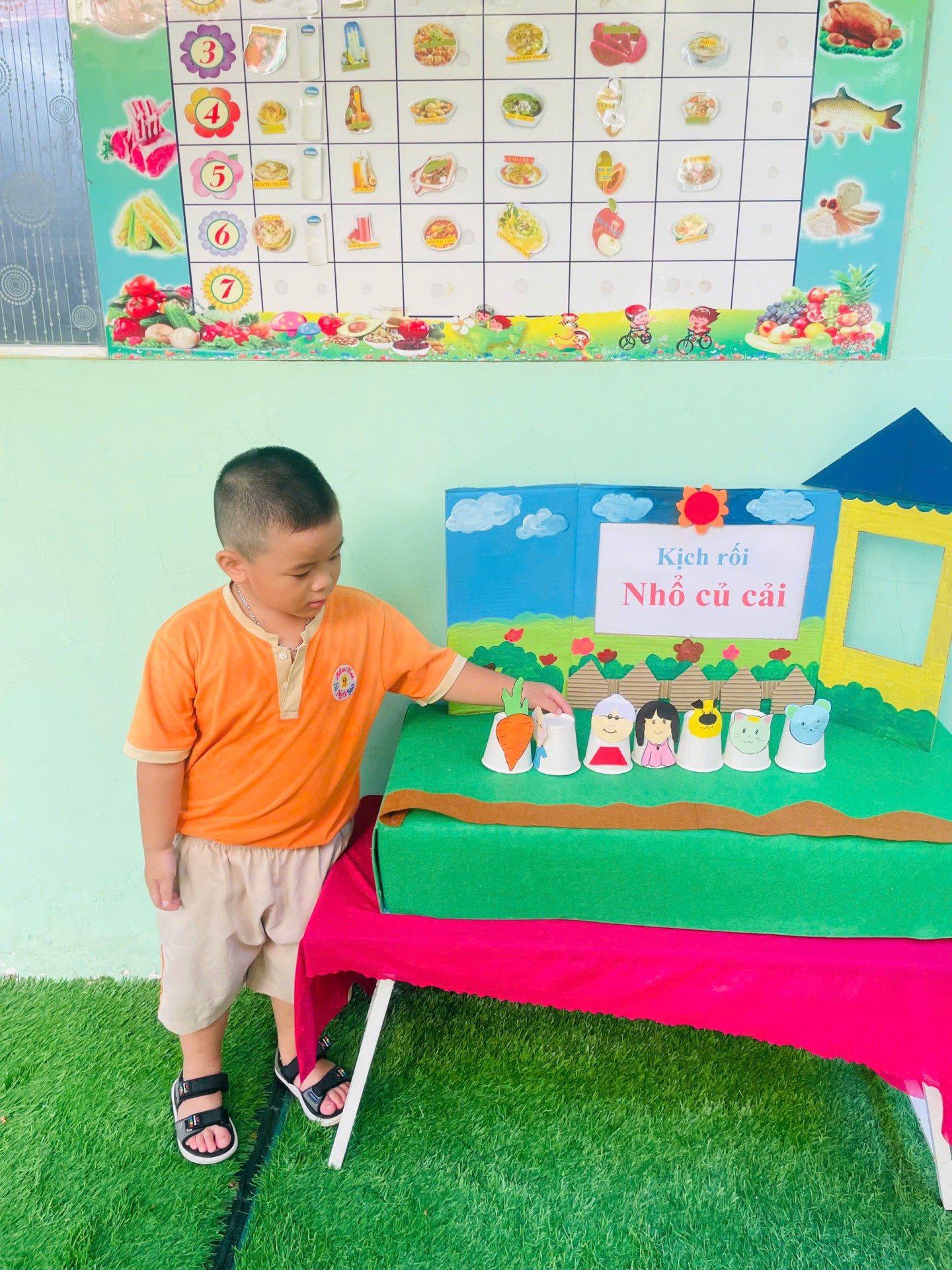 TỔNG KẾT DỰ ÁN 