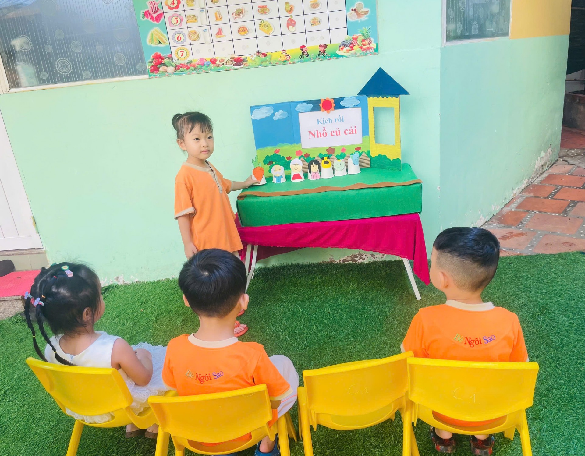 TỔNG KẾT DỰ ÁN 