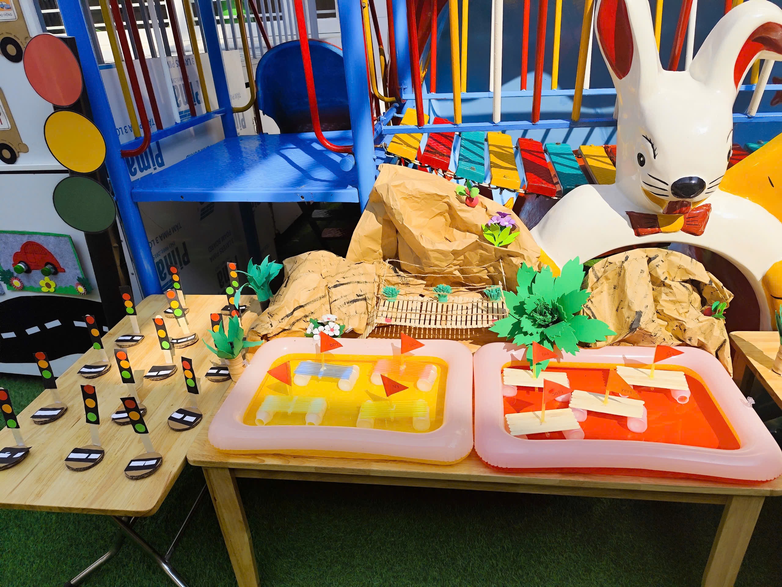 TỔNG KẾT DỰ ÁN 