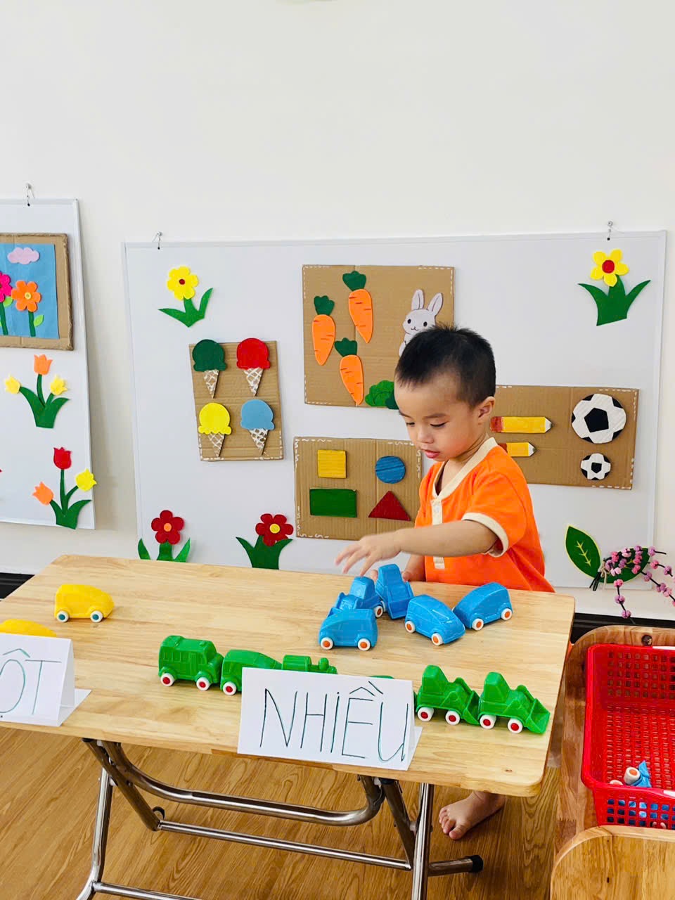 TỔNG KẾT DỰ ÁN 